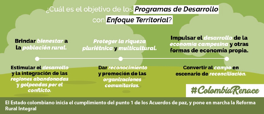El Estado colombiano inicia el cumplimiento del punto 1 de los Acuerdos de paz, y pone en marcha la Reforma Rural Integral El Estado colombiano inicia el cumplimiento del punto 1 de los Acuerdos de paz, y pone en marcha la Reforma Rural Integral